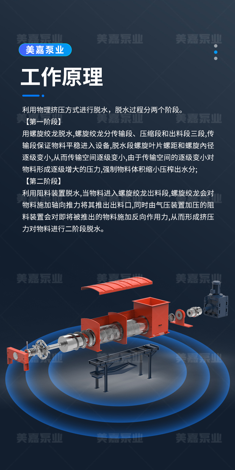 螺压脱水机(固液分离机)_02.jpg